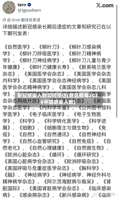 新冠感染人数如何预估(新冠病毒2026中国感染人数)-第2张图片
