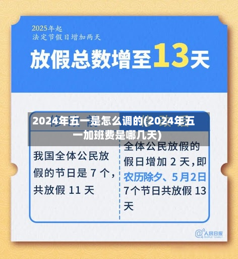 2024年五一是怎么调的(2024年五一加班费是哪几天)