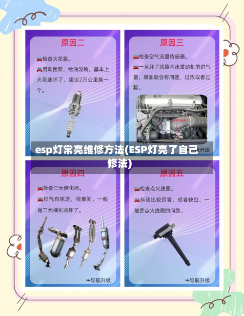 esp灯常亮维修方法(ESP灯亮了自己修法)