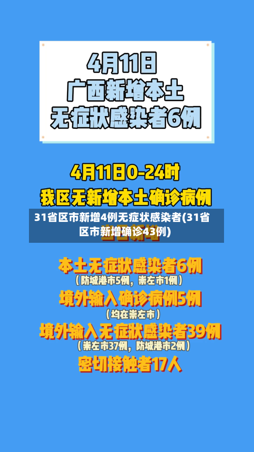 31省区市新增4例无症状感染者(31省区市新增确诊43例)