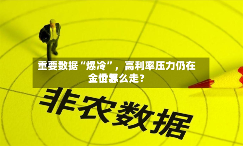 重要数据“爆冷”，高利率压力仍在	，世界金价怎么走？-第2张图片