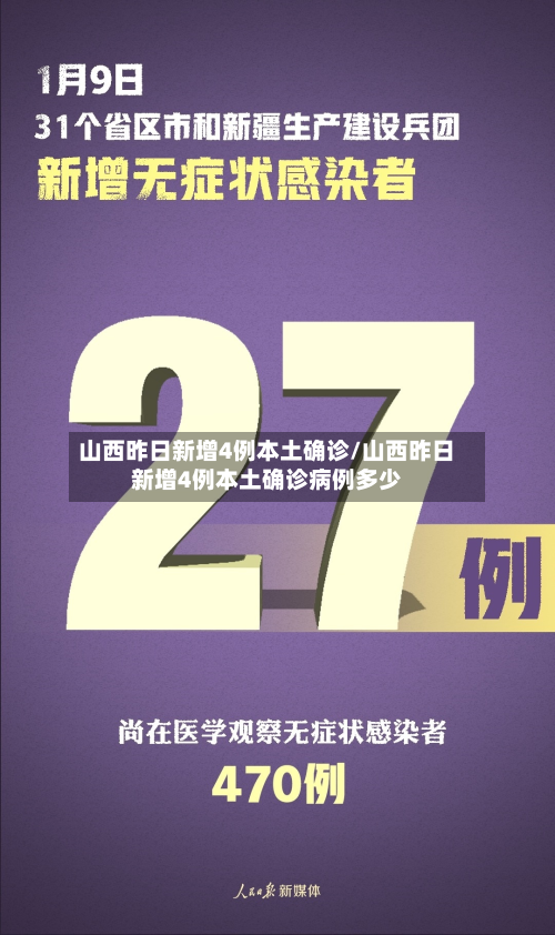 山西昨日新增4例本土确诊/山西昨日新增4例本土确诊病例多少-第3张图片
