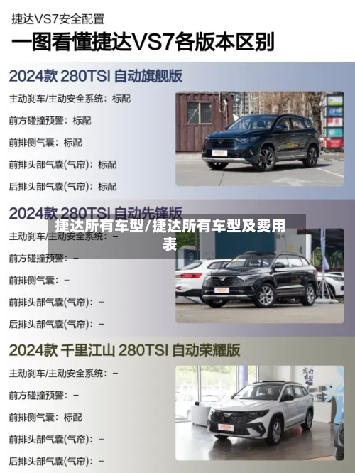 捷达所有车型/捷达所有车型及费用表-第2张图片