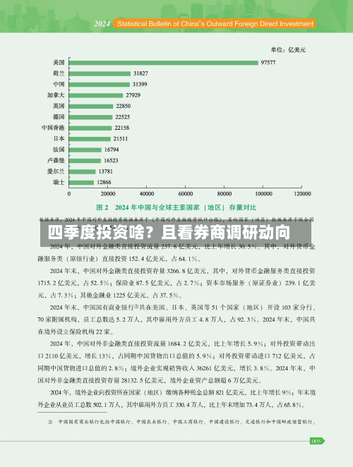 四季度投资啥？且看券商调研动向
