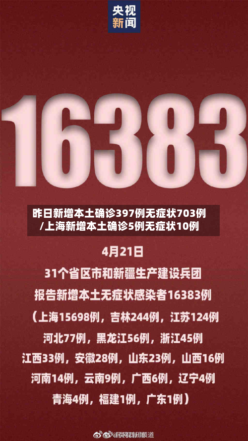 昨日新增本土确诊397例无症状703例/上海新增本土确诊5例无症状10例
