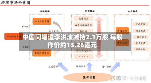 中国同辐遭李洪波减持2.1万股 每股作价约13.26港元-第1张图片