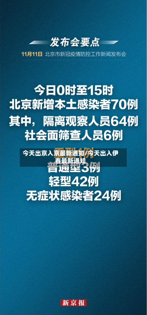 今天出京入京最新通知/今天出入伊春最新通知-第3张图片