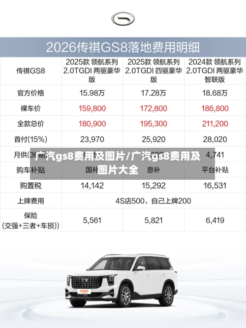 广汽gs8费用及图片/广汽gs8费用及图片大全
