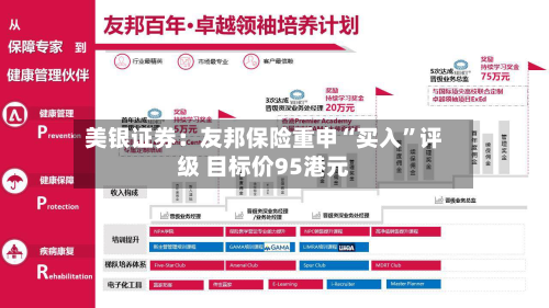 美银证券：友邦保险重申“买入”评级 目标价95港元-第2张图片