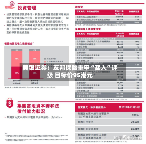 美银证券：友邦保险重申“买入	”评级 目标价95港元-第1张图片