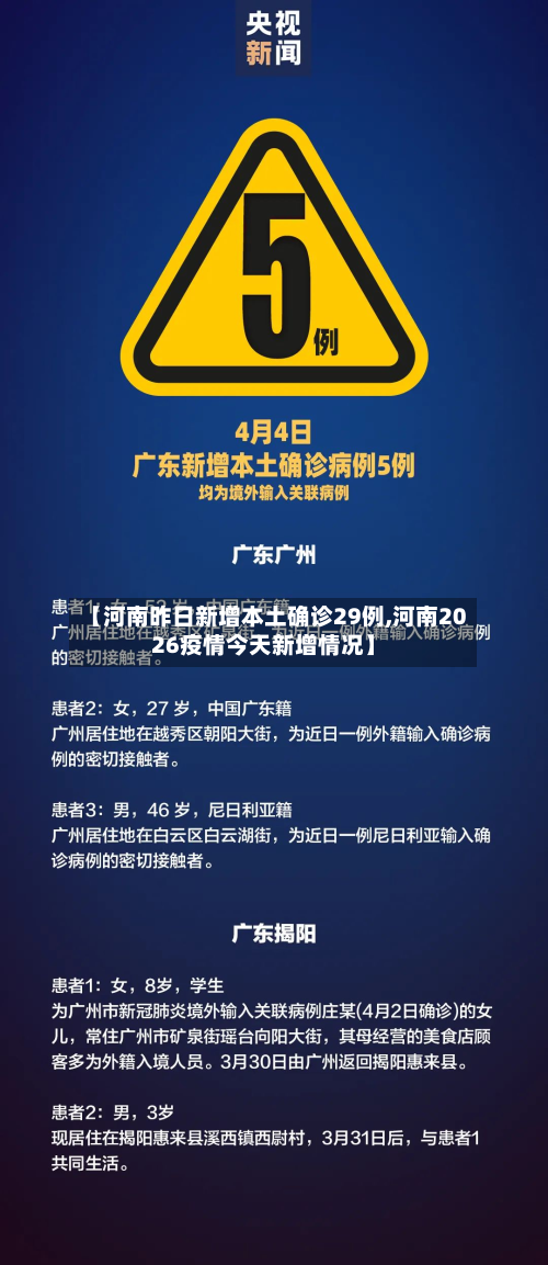 【河南昨日新增本土确诊29例,河南2026疫情今天新增情况】-第2张图片