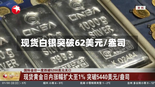 现货白银突破62美元/盎司-第2张图片