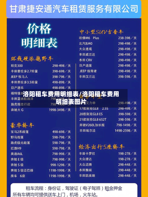 洛阳租车费用明细表/洛阳租车费用明细表图片-第2张图片