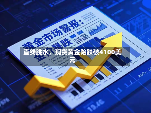 直线跳水	，现货黄金险跌破4100美元-第3张图片