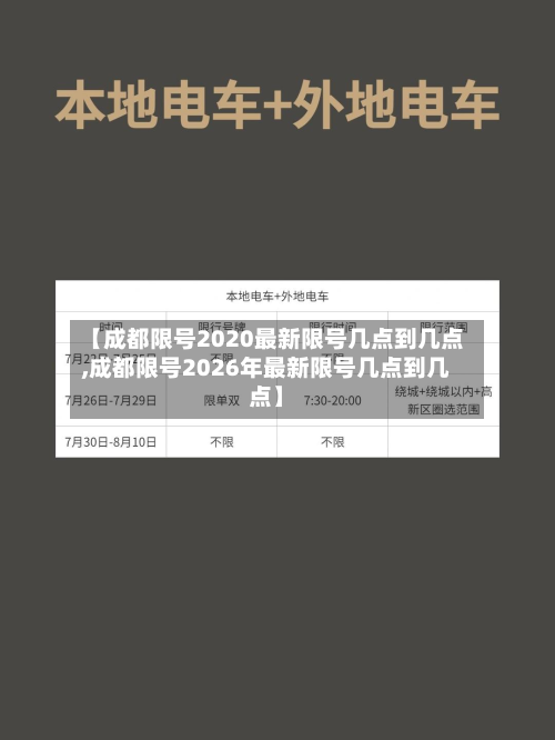 【成都限号2020最新限号几点到几点,成都限号2026年最新限号几点到几点】