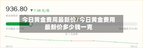 今日黄金费用最新价/今日黄金费用最新价多少钱一克-第2张图片
