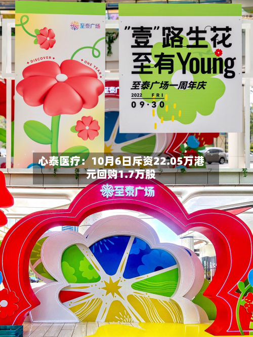 心泰医疗：10月6日斥资22.05万港元回购1.7万股-第3张图片
