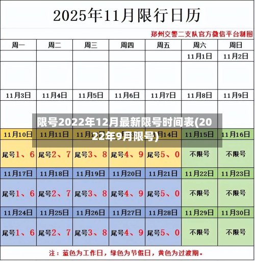 限号2022年12月最新限号时间表(2022年9月限号)-第2张图片
