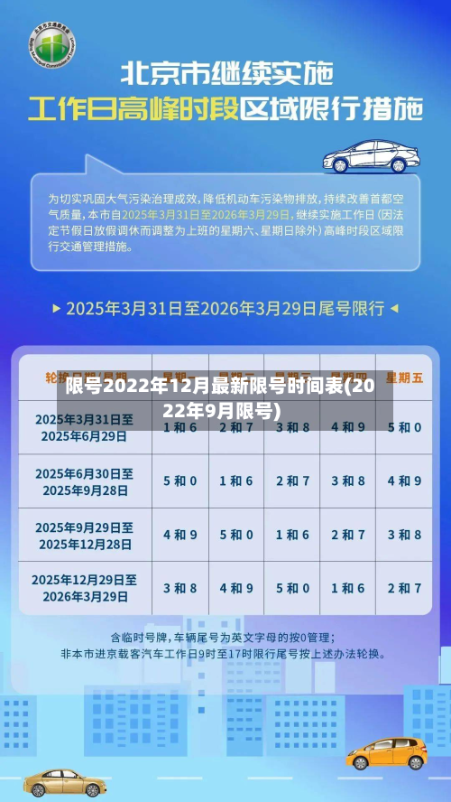 限号2022年12月最新限号时间表(2022年9月限号)