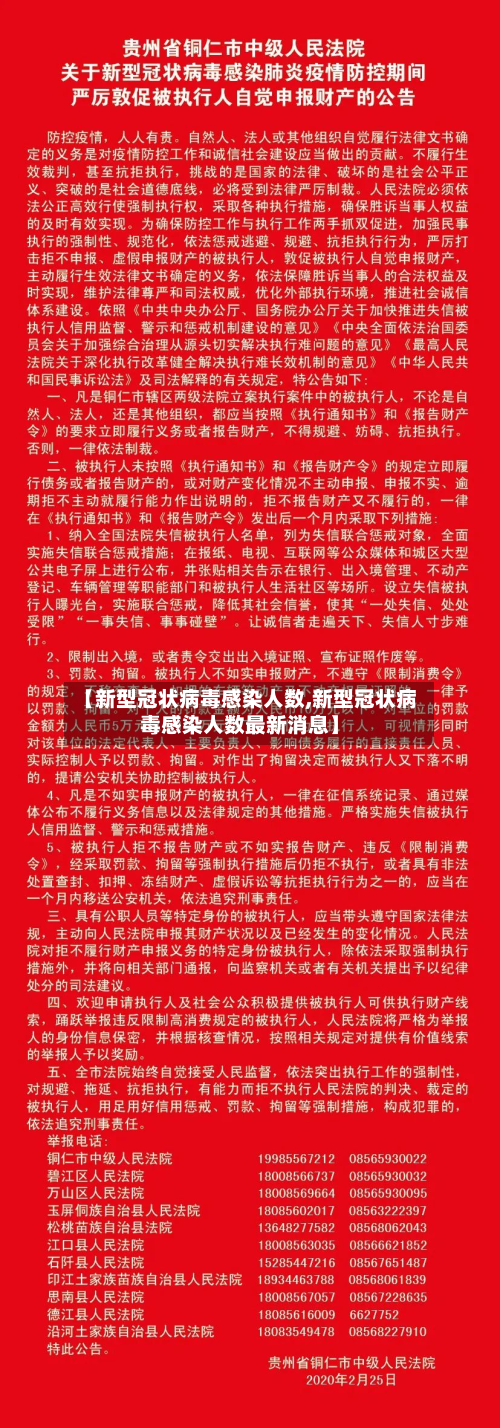 【新型冠状病毒感染人数,新型冠状病毒感染人数最新消息】