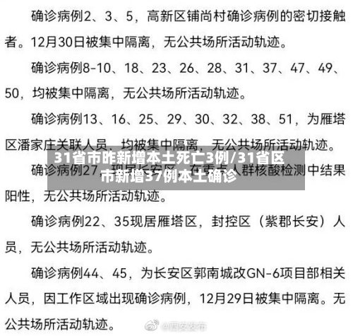 31省市昨新增本土死亡3例/31省区市新增37例本土确诊