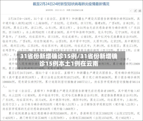 31省份新增确诊15例/31省份新增确诊15例本土1例在云南-第2张图片