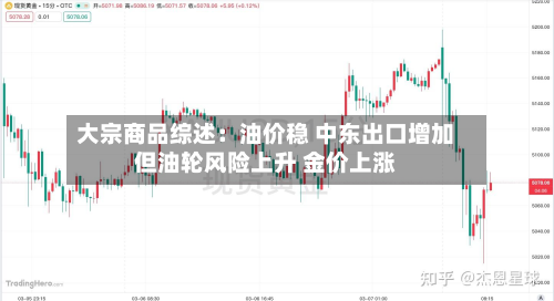 大宗商品综述：油价稳 中东出口增加但油轮风险上升 金价上涨-第3张图片
