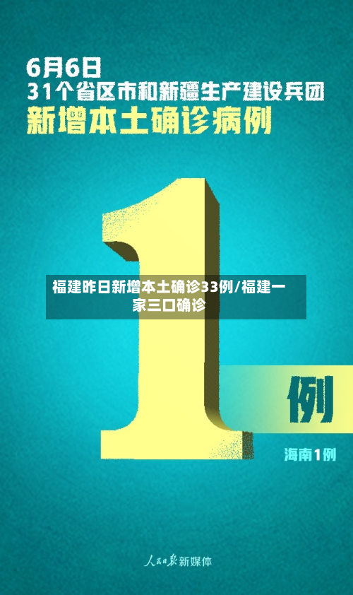 福建昨日新增本土确诊33例/福建一家三口确诊