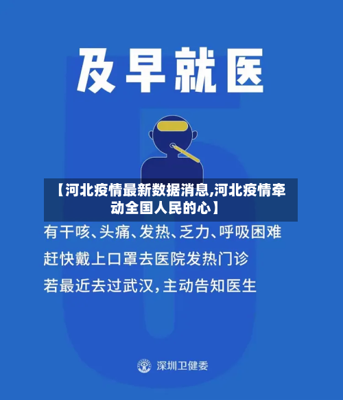 【河北疫情最新数据消息,河北疫情牵动全国人民的心】