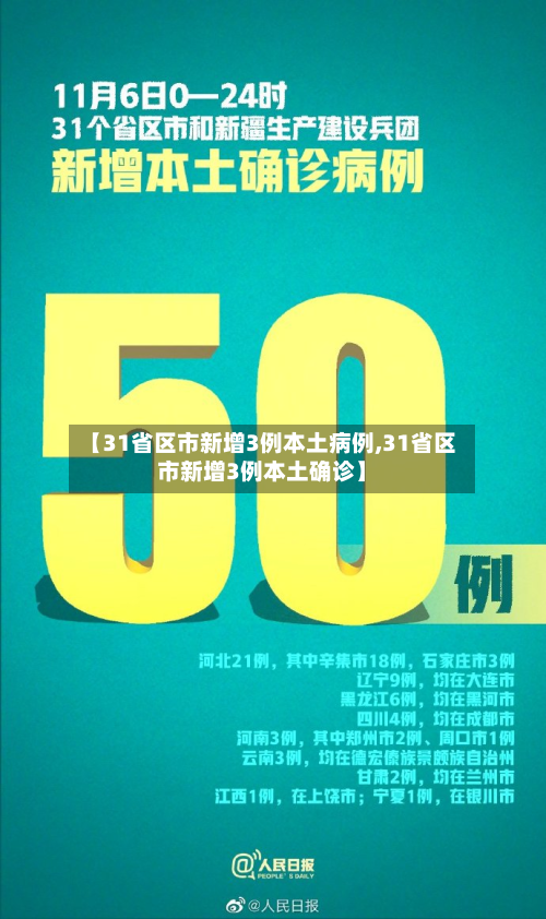 【31省区市新增3例本土病例,31省区市新增3例本土确诊】-第2张图片