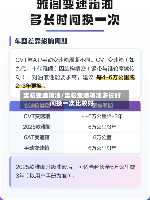 宝骏变速箱油/宝骏变速箱油多长时间换一次比较好-第2张图片