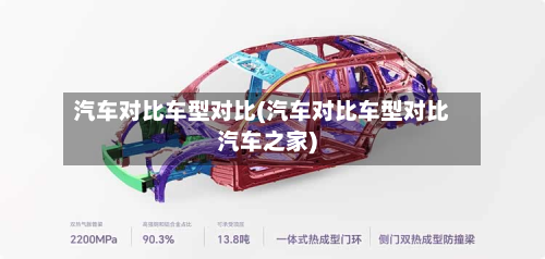 汽车对比车型对比(汽车对比车型对比汽车之家)