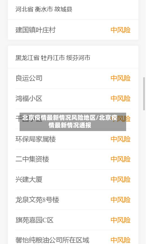 北京疫情最新情况风险地区/北京疫情最新情况通报