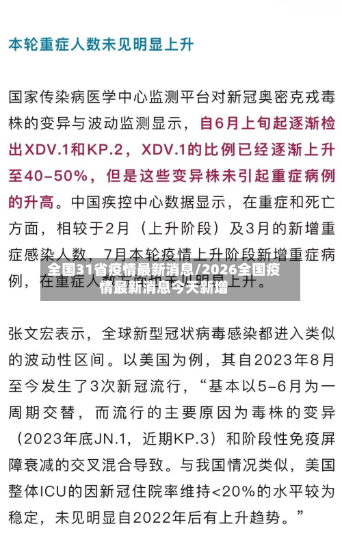 全国31省疫情最新消息/2026全国疫情最新消息今天新增-第2张图片