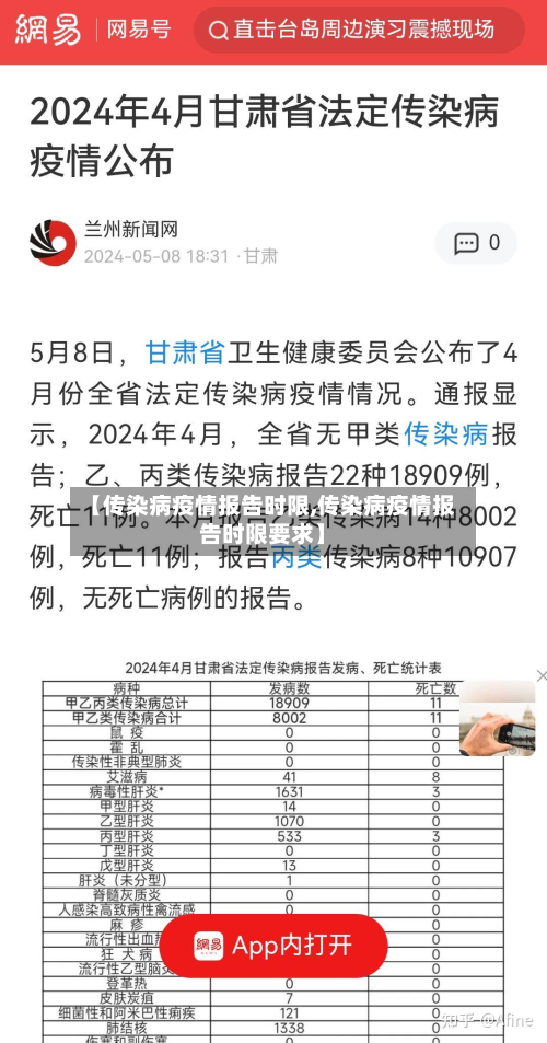 【传染病疫情报告时限,传染病疫情报告时限要求】