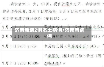 济南新增2例本土病例/济南有病例
