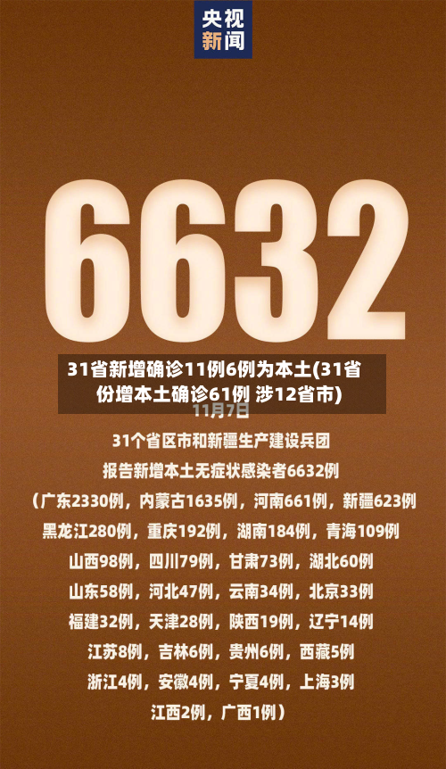 31省新增确诊11例6例为本土(31省份增本土确诊61例 涉12省市)-第2张图片