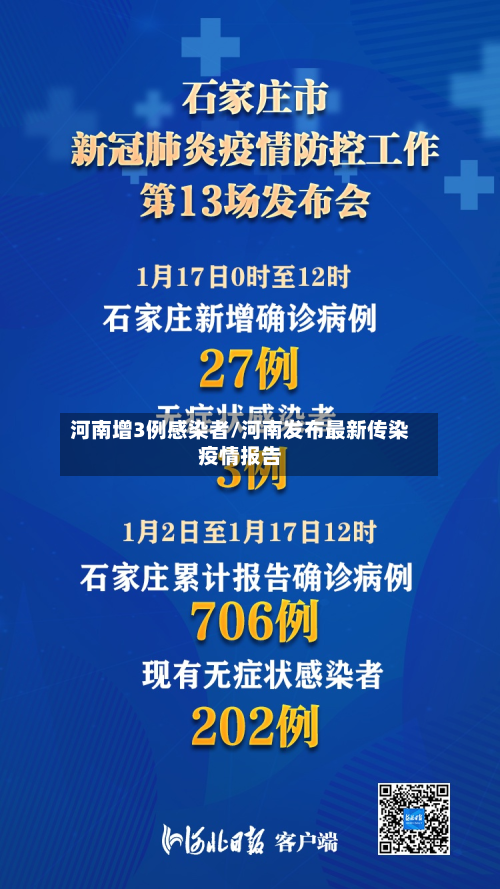 河南增3例感染者/河南发布最新传染疫情报告