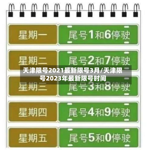 天津限号2021最新限号3月/天津限号2023年最新限号时间