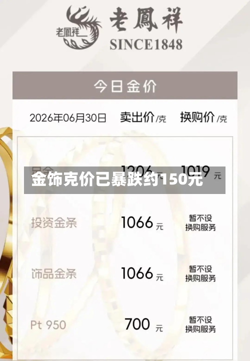金饰克价已暴跌约150元-第2张图片