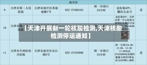 【天津开展新一轮核酸检测,天津核酸检测停运通知】-第2张图片