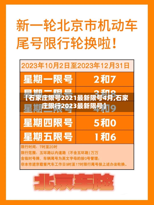 【石家庄限号2021最新限号4月,石家庄限行2023最新限号】