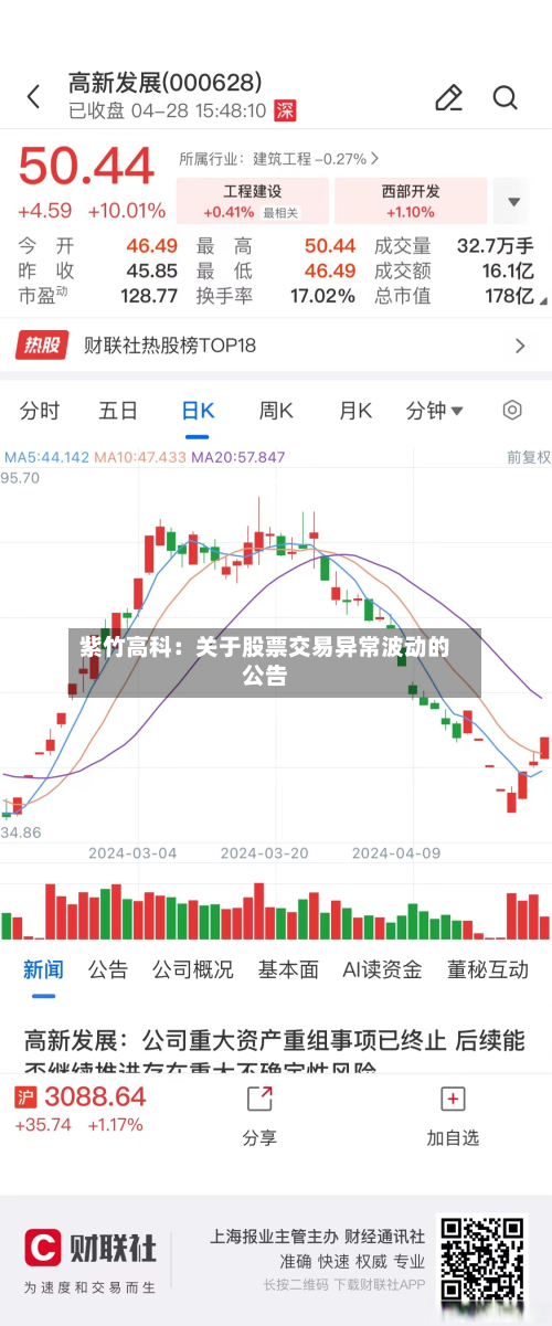 紫竹高科：关于股票交易异常波动的公告