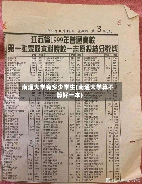 南通大学有多少学生(南通大学算不算好一本)-第2张图片
