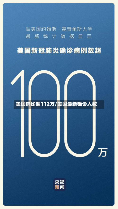 美国确诊超112万/美国最新确诊人数-第2张图片