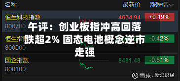 午评：创业板指冲高回落跌超2% 固态电池概念逆市走强-第2张图片