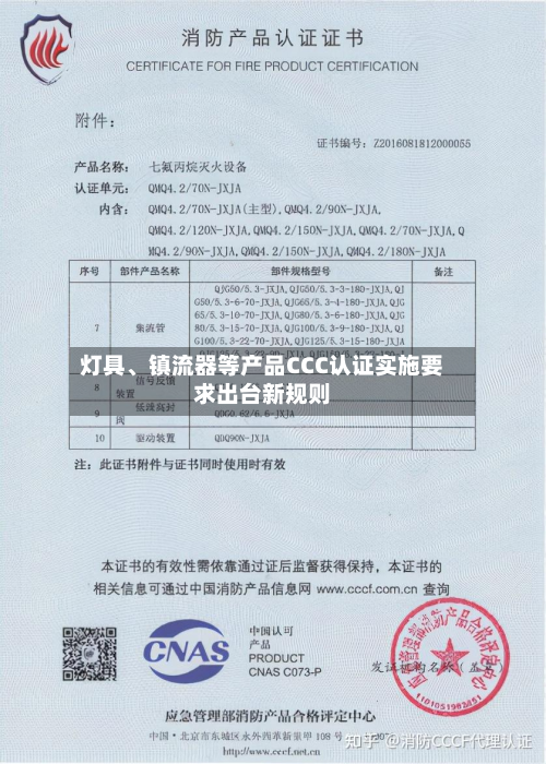 灯具、镇流器等产品CCC认证实施要求出台新规则