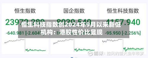 恒生科技指数创2024年9月以来新低 机构：港股性价比显现-第3张图片