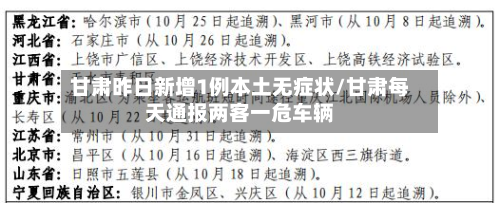 甘肃昨日新增1例本土无症状/甘肃每天通报两客一危车辆-第2张图片