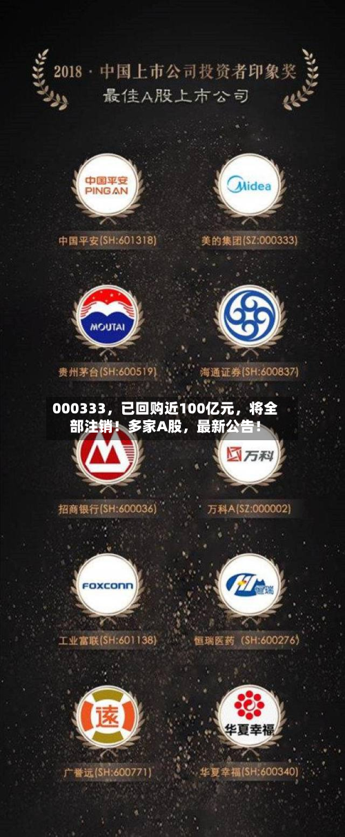 000333，已回购近100亿元，将全部注销！多家A股	，最新公告！-第3张图片